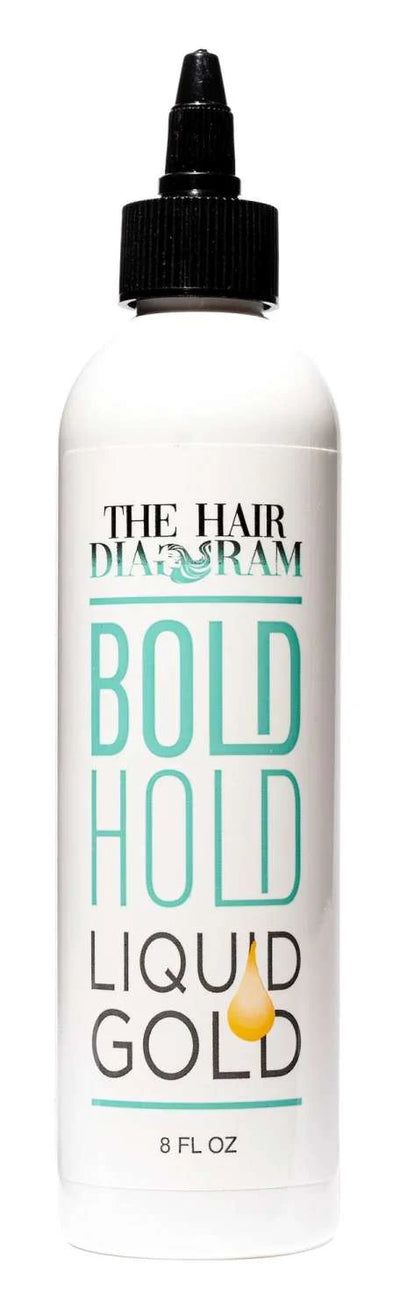 Bold Hold Liquid Gold Reloaded - Glueless Lace Gel - Temporary Hold