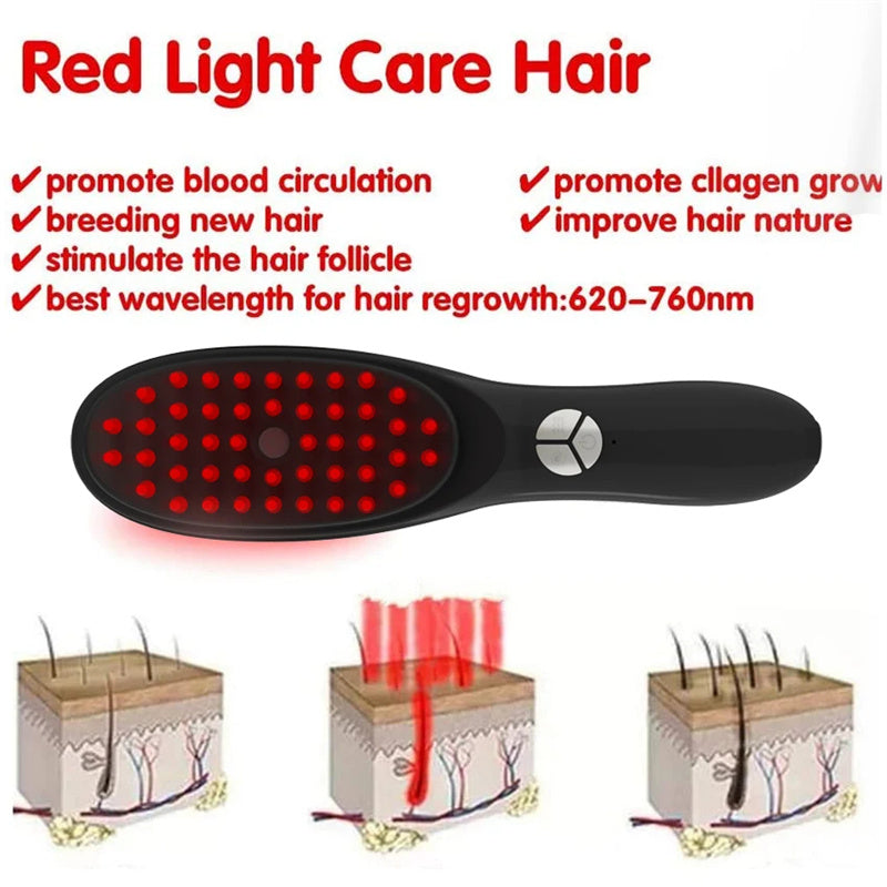 Scalp Massager Comb For Spray Hair Growth Phototherapy Hair Regrowth Brush Anti Hair Loss Head Care Electric Massage Comb Brush