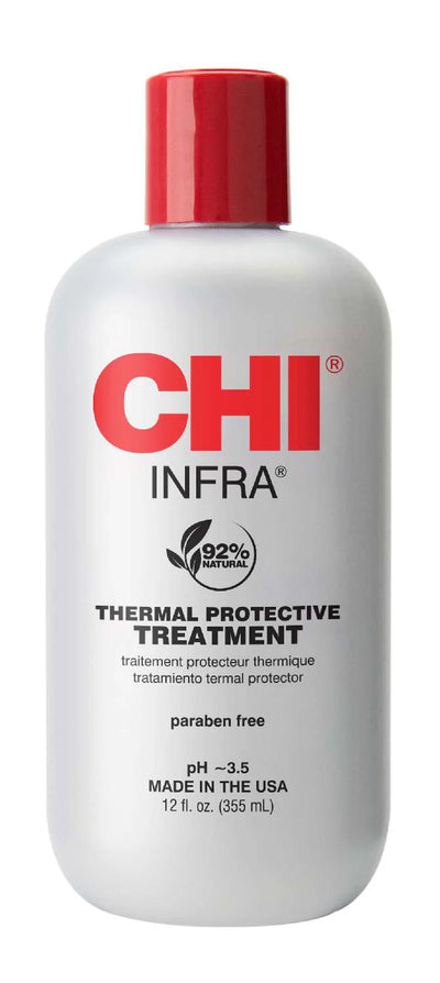 CHI Infra Thermal Protective Treatment